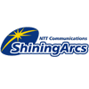 NTT Shining Arcs - NTTコミュニケーションズ ラグビー部