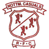 Nottingham Casuals Rugby Football Club