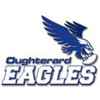 Oughterard Rugby Football Club